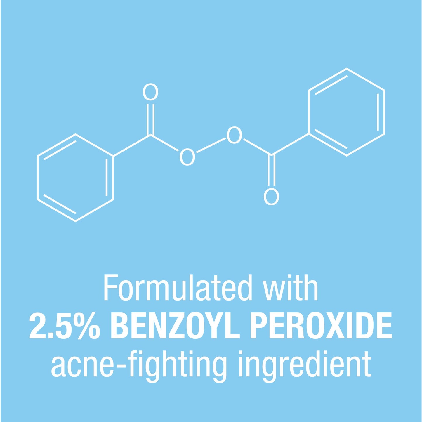 Neutrogena On-The-Spot Acne Treatment with 2.5% Benzoyl Peroxide