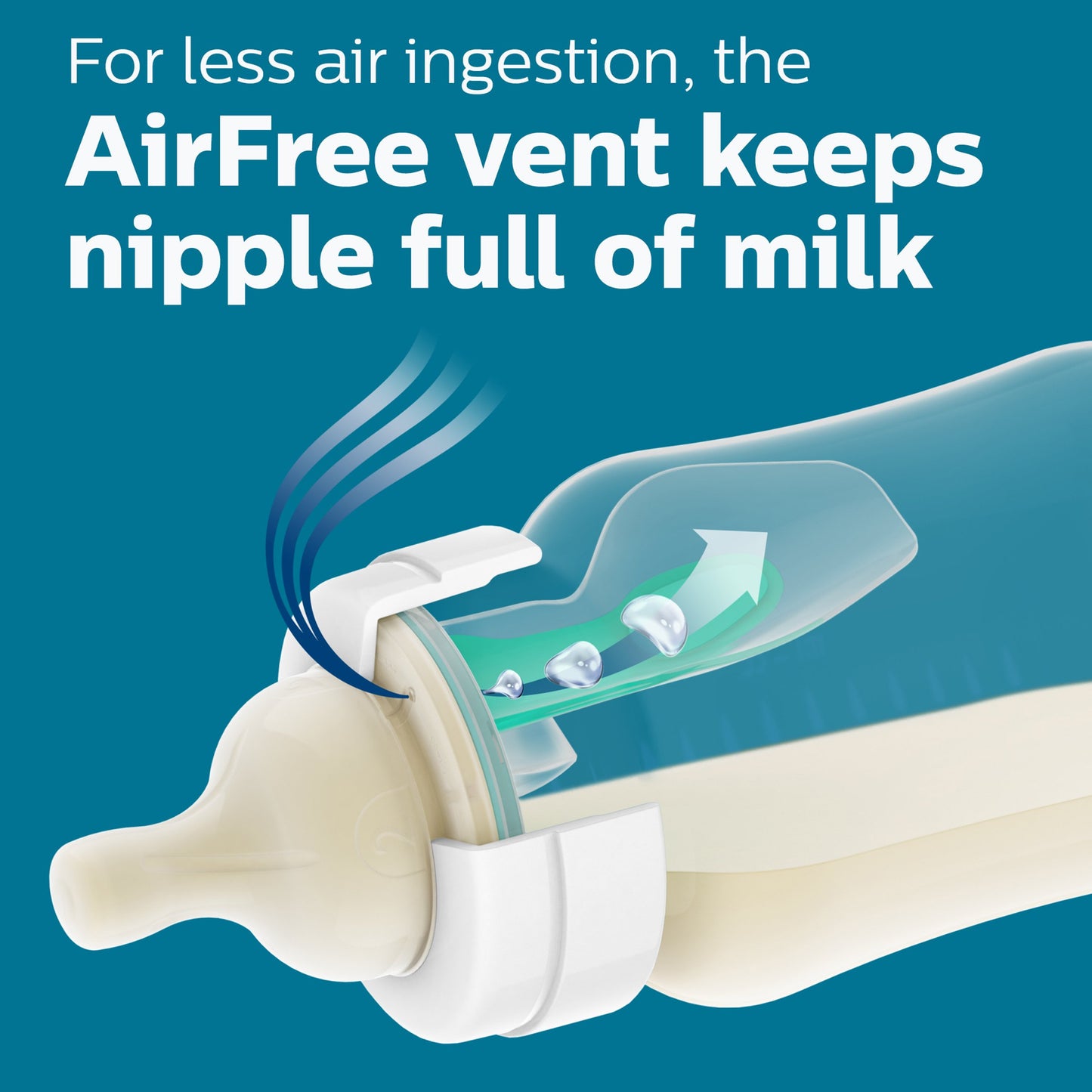 Avent Slow Flow Nipples - 1M+