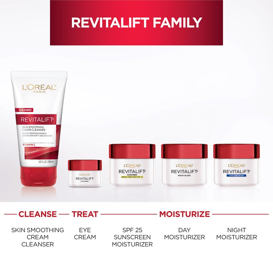 L'Oréal Paris Revitalift Anti-Wrinkle + Firming Day Moisturizer SPF 25