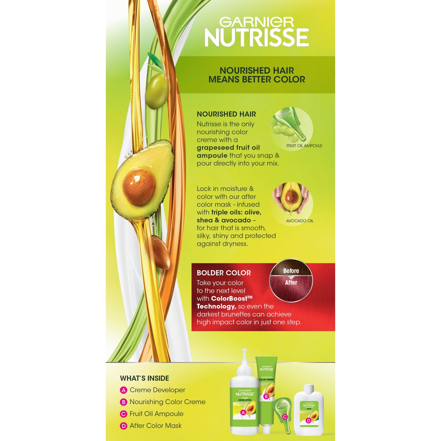 Garnier Nutrisse Ultra Color Nourishing Bold Permanent Hair Color Creme R3 Light Intense Auburn