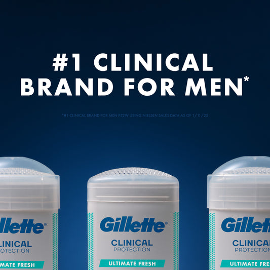 Gillette Antiperspirant Deodorant for Men, Ultimate Fresh