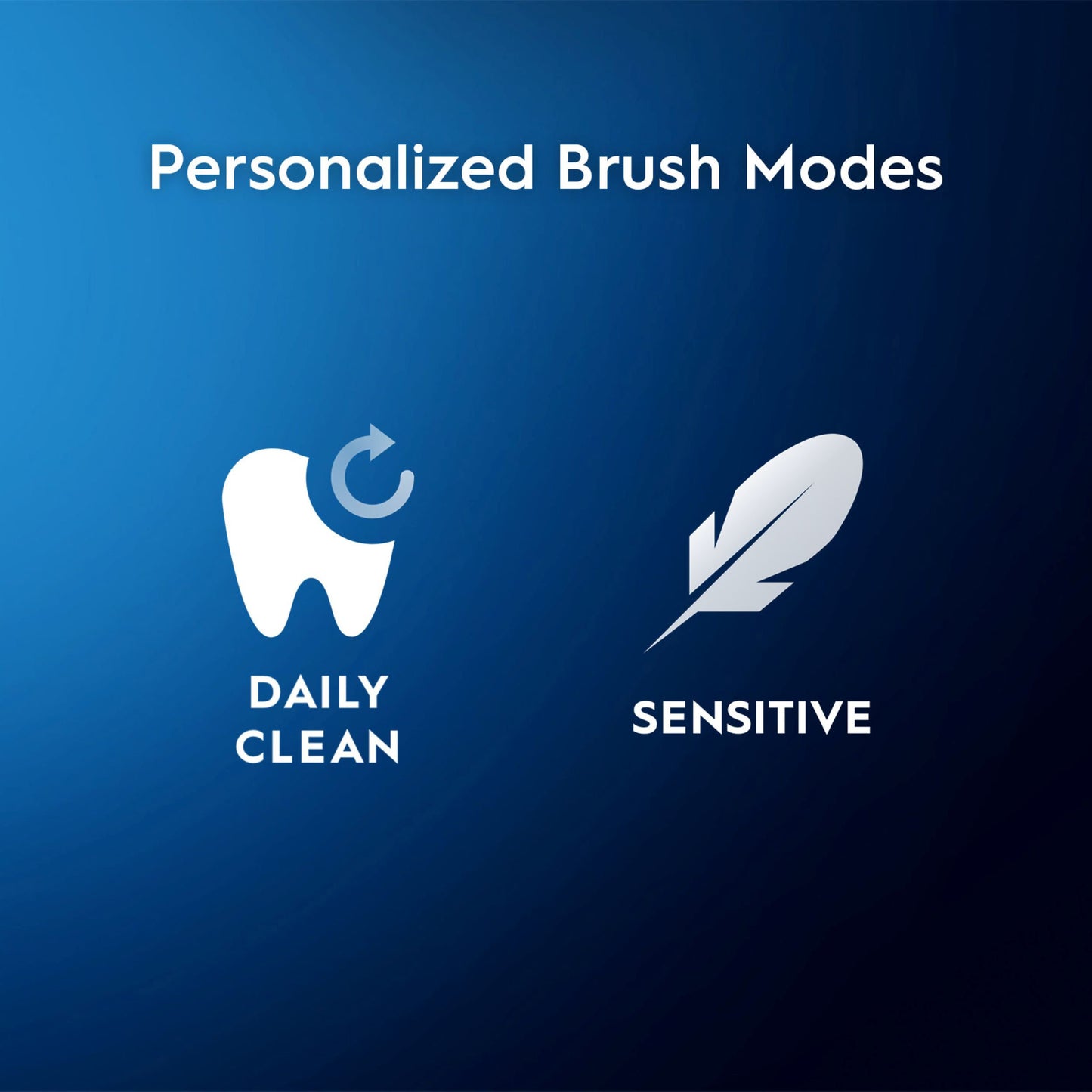 Oral-B Vitality Rechargeable Toothbrush