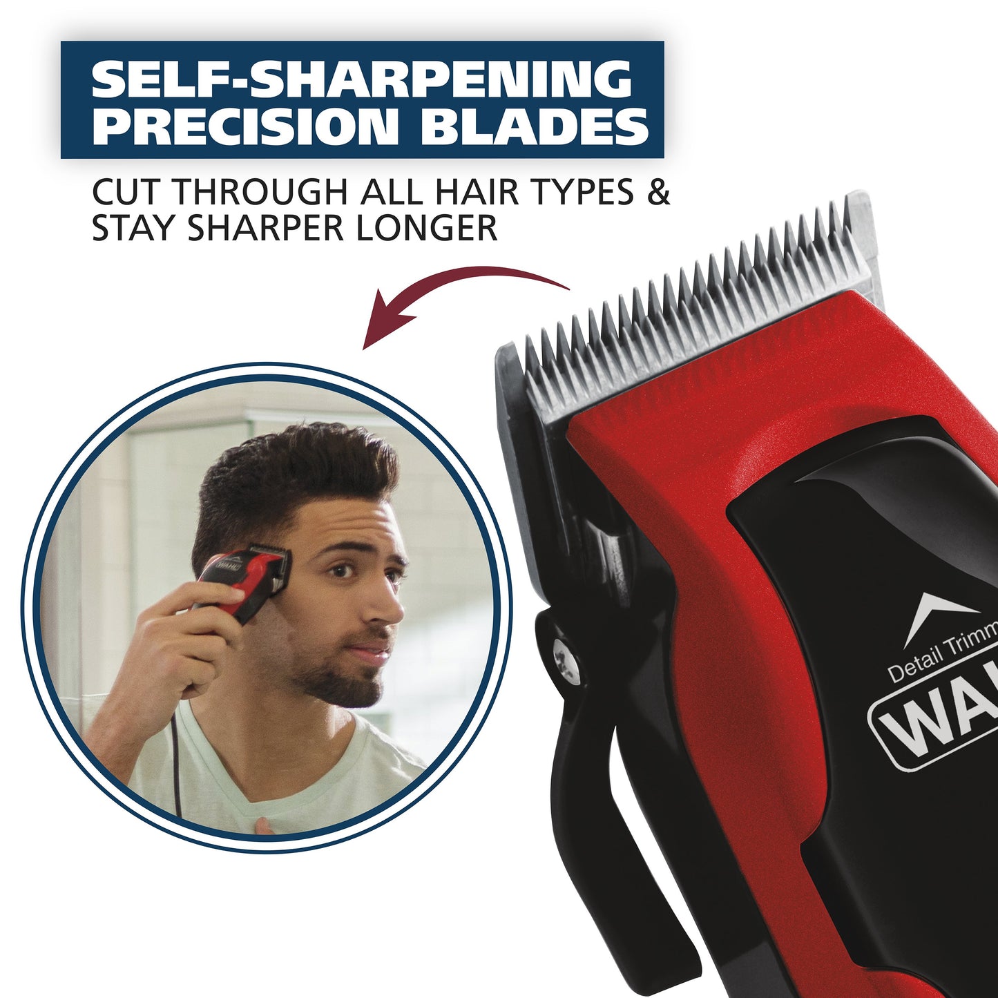 Wahl Clip N' Trim Haircutting Kit