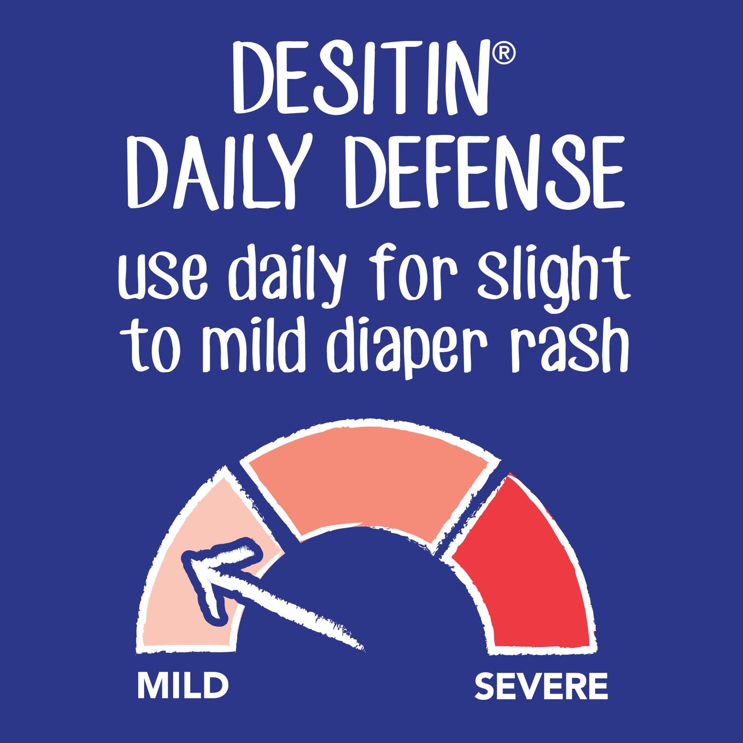 Desitin Daily Defense Diaper Rash Cream with Zinc Oxide