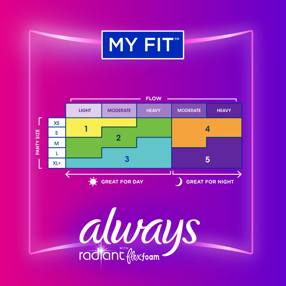 Always Radiant FlexFoam Pads Regular Absorbency, with Wings, Scented Size 1
