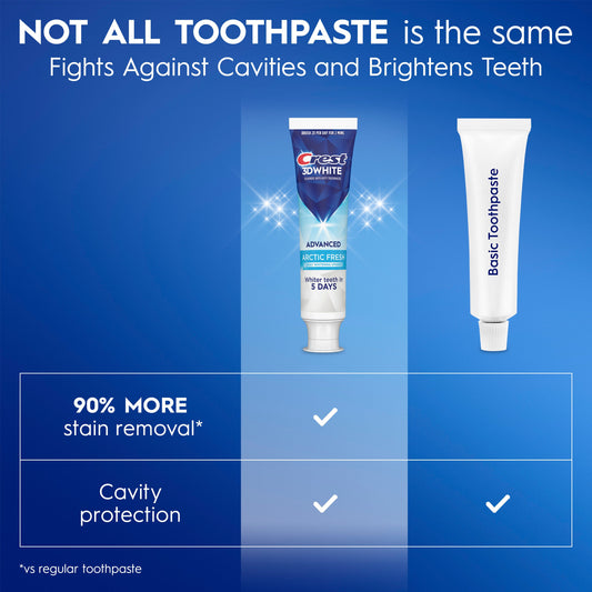 Crest 3DWhite Advanced Teeth Whitening Toothpaste - Arctic Fresh