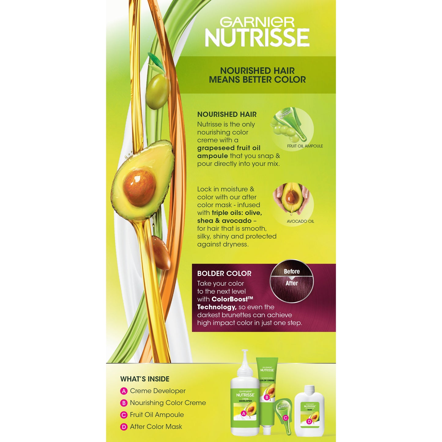 Garnier Nutrisse Nourishing Hair Color Creme - BR2 Dark Intense Burgundy