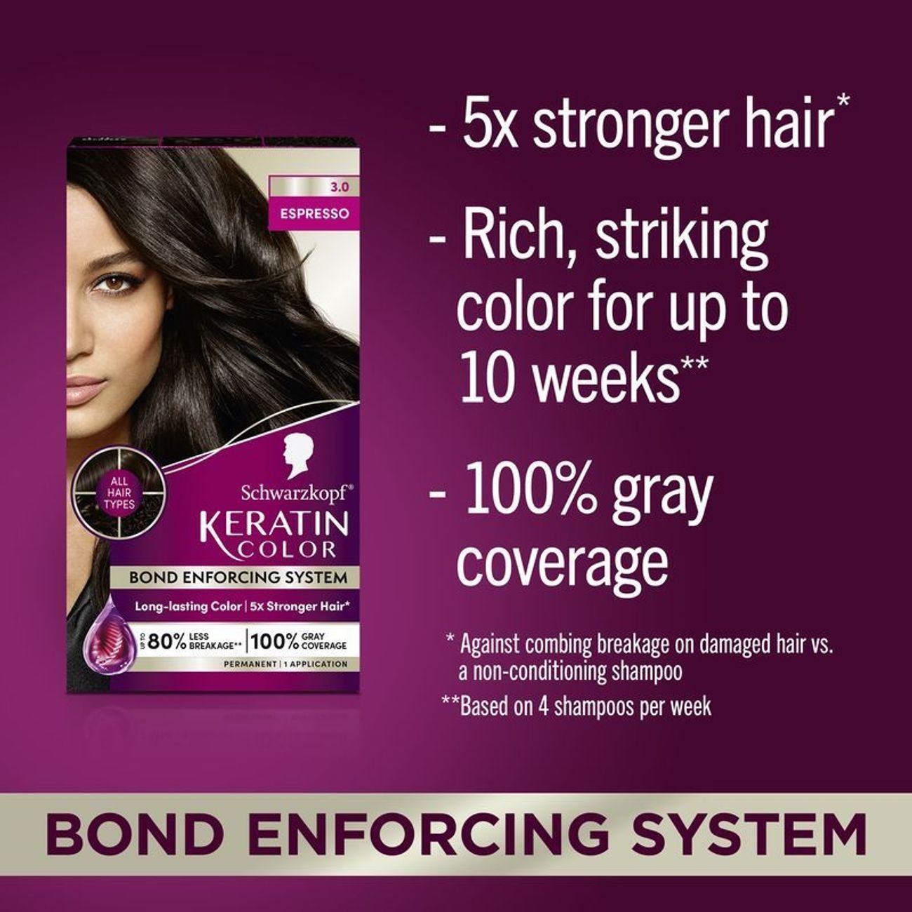 Schwarzkopf Keratin Color Permanent Hair Color - 3.0 Espresso