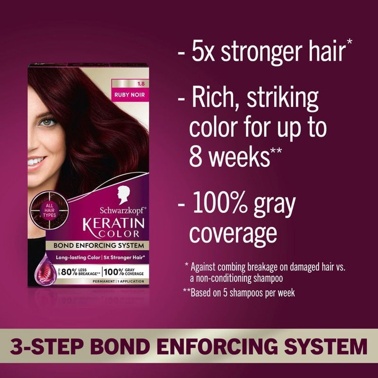Schwarzkopf Keratin Color Permanent Hair Color - 1.8 Ruby Noir