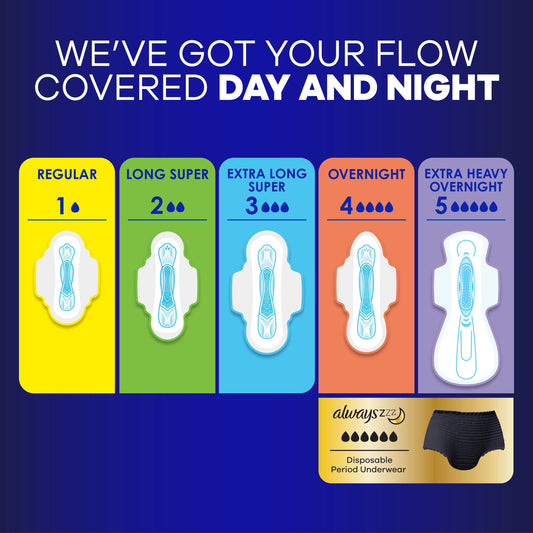 Always Maxi Overnight Pads with Wings - Extra Heavy Size 5, Unscented