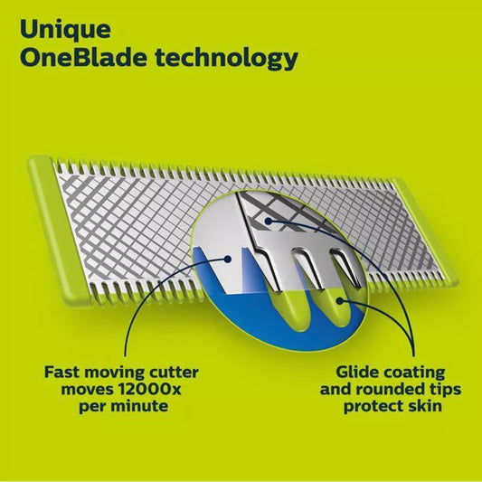 Philips Norelco OneBlade Pro 360 Facial Trimmer