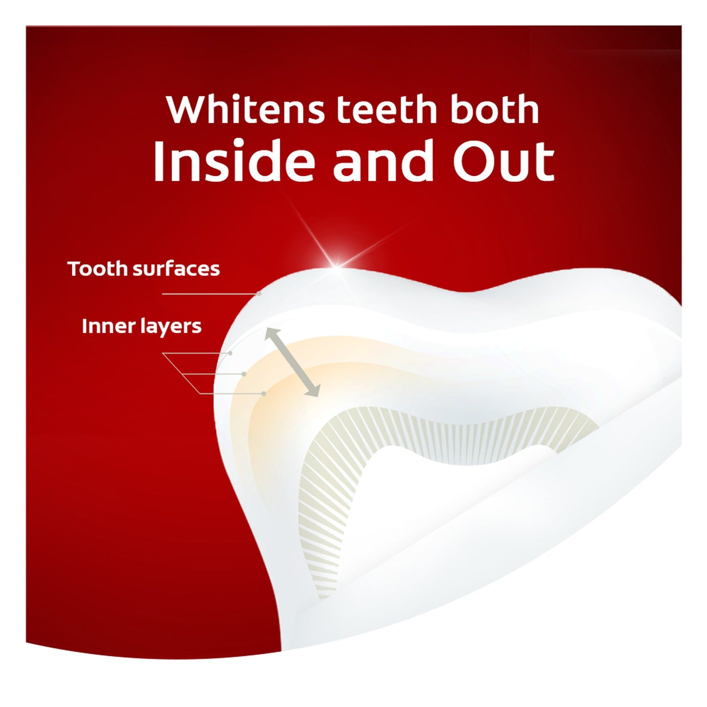 Colgate Travel Size Optic White Advanced Toothpaste
