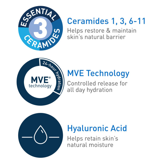 CeraVe Moisturizing Cream With Pump