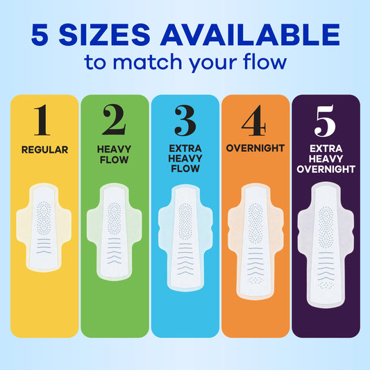 Always Infinity FlexFoam Pads Extra Heavy Flow Absorbency, Unscented Size 3