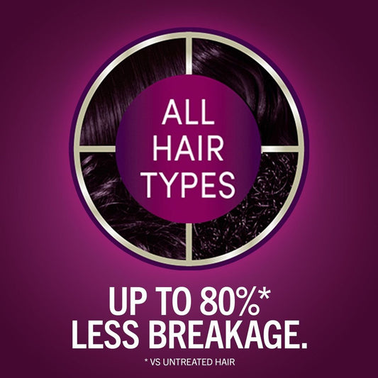 Schwarzkopf Keratin Color Permanent Hair Color - 1.9 Rich Caviar