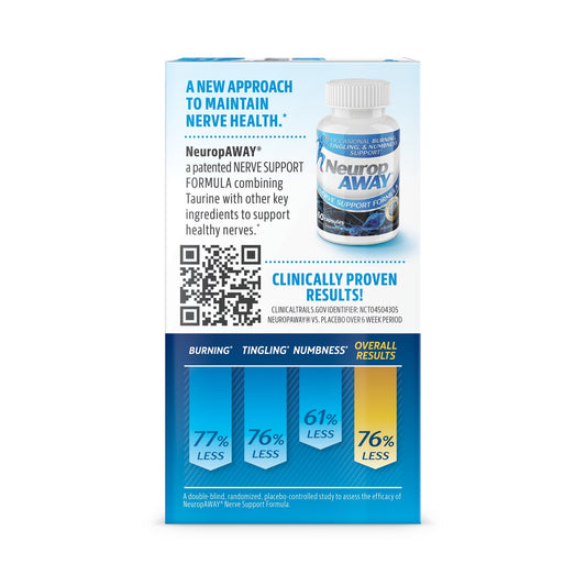 NeuropAWAY Nerve Support Formula Capsules