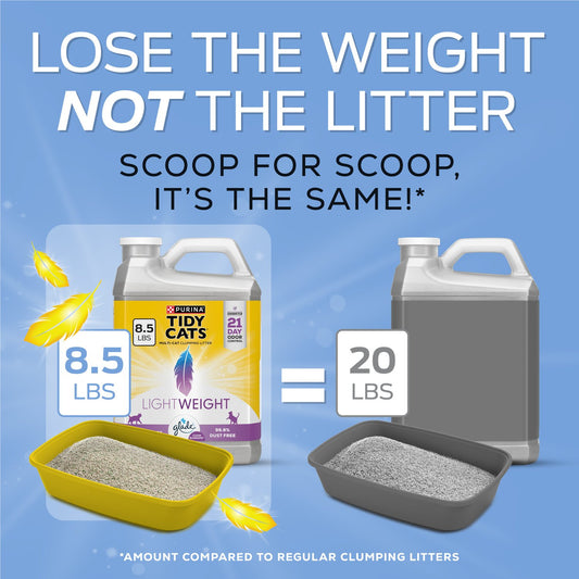 Tidy Cats Purina LightWeight With Glade Clean Blossoms Multi-Cat Litter Clumping Scented