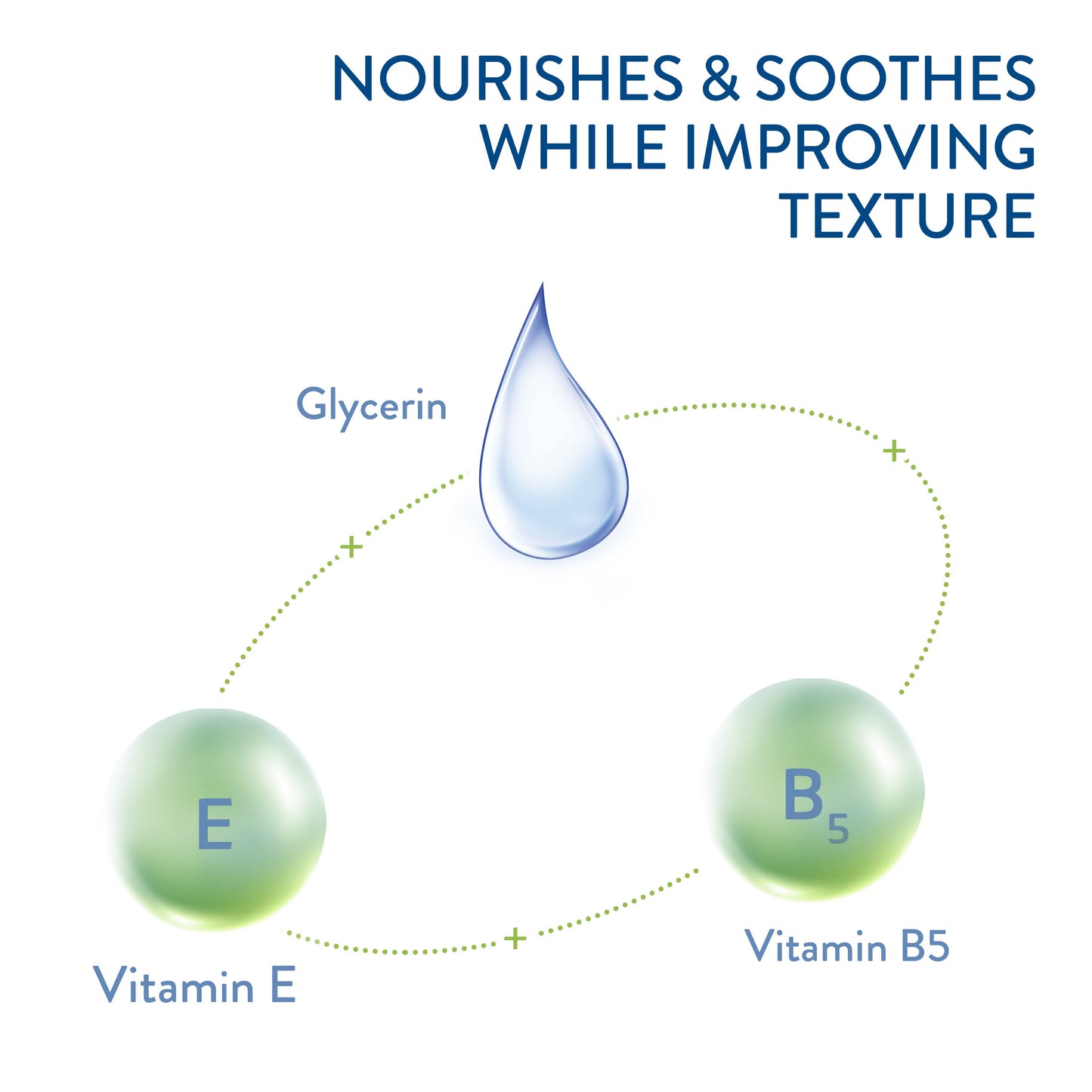 Cetaphil Extra Gentle Daily Scrub