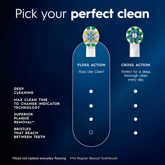 Oral-B FlossAction Replacement Electric Toothbrush Heads