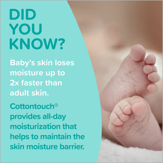 Johnson's Baby CottonTouch Newborn Wash & Shampoo