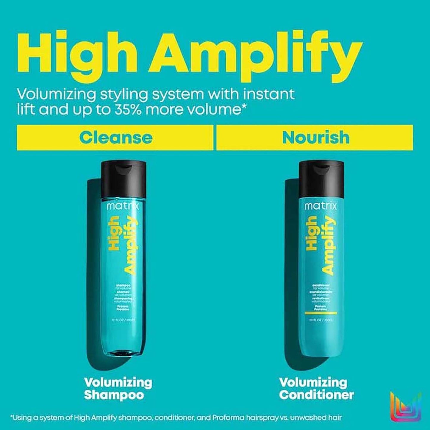 Matrix Total Results High Amplify Shampoo