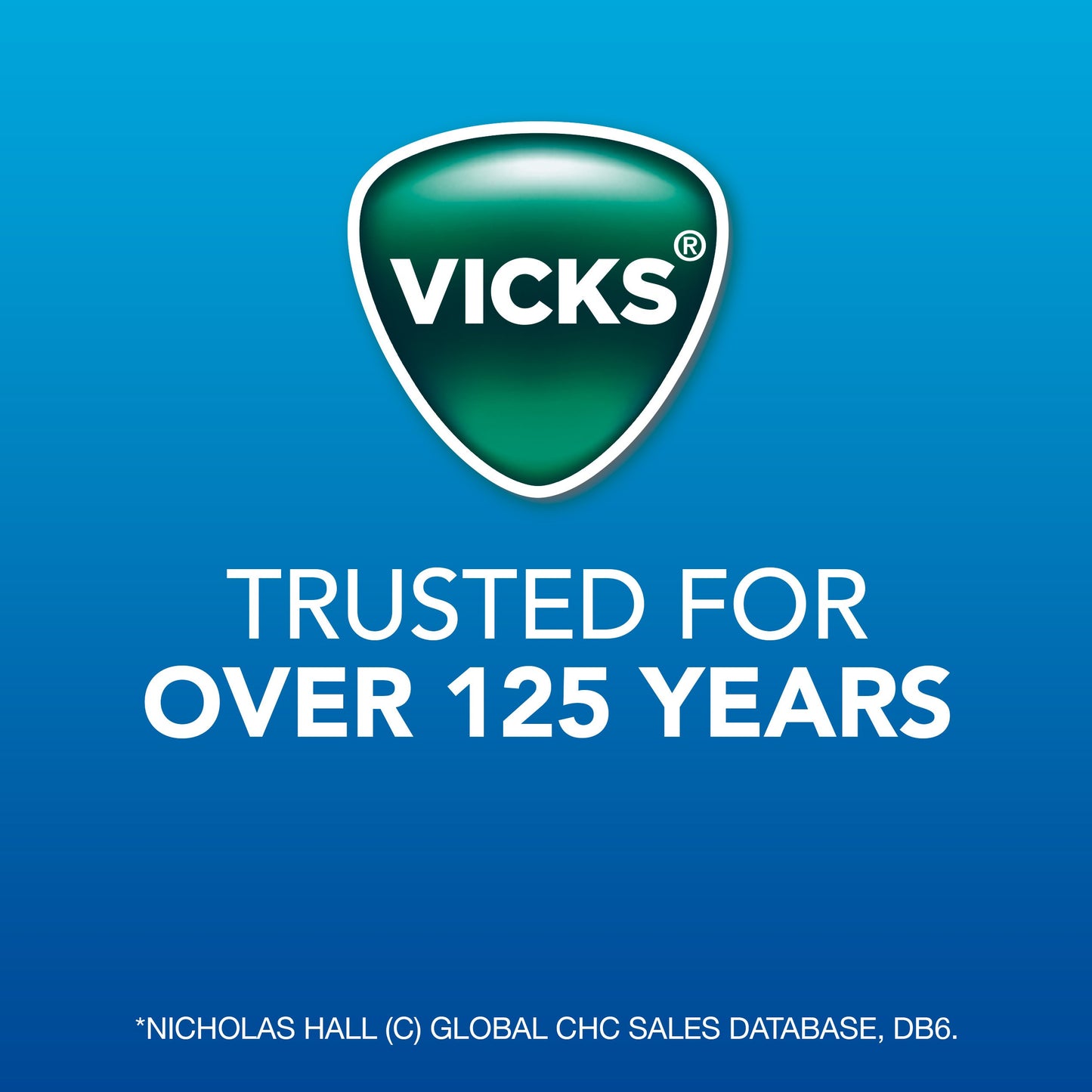 Vicks VapoPatch, Wearable Aroma Patch, Soothing & Comforting Non-Medicated Vicks Vapors