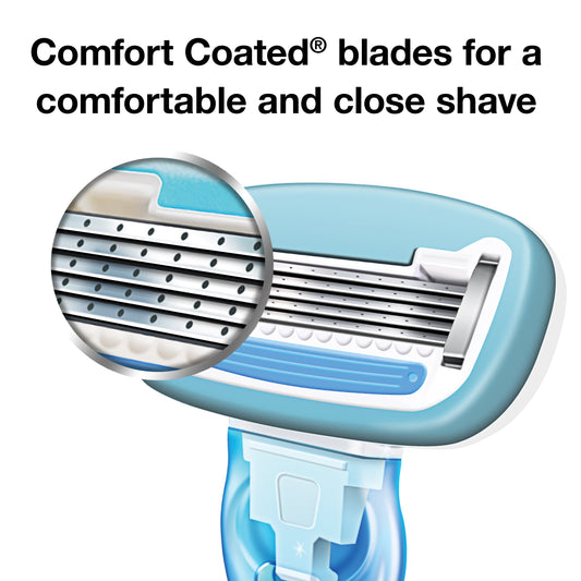 Hill Country Essentials Simply Silky 5 Women's Razor With 2 Cartridges