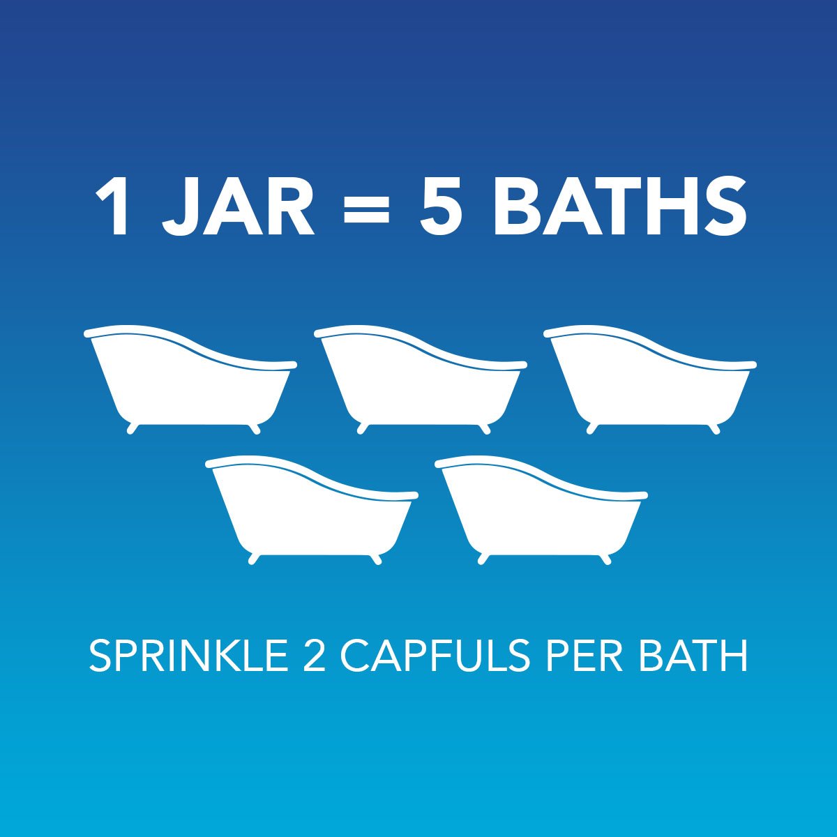 Vicks VapoBath, Bath Crystals, Soothing Non-Medicated Vicks Vapors, Refreshing Aromatherapy with Eucalyptus, Menthol, & Essential Oils