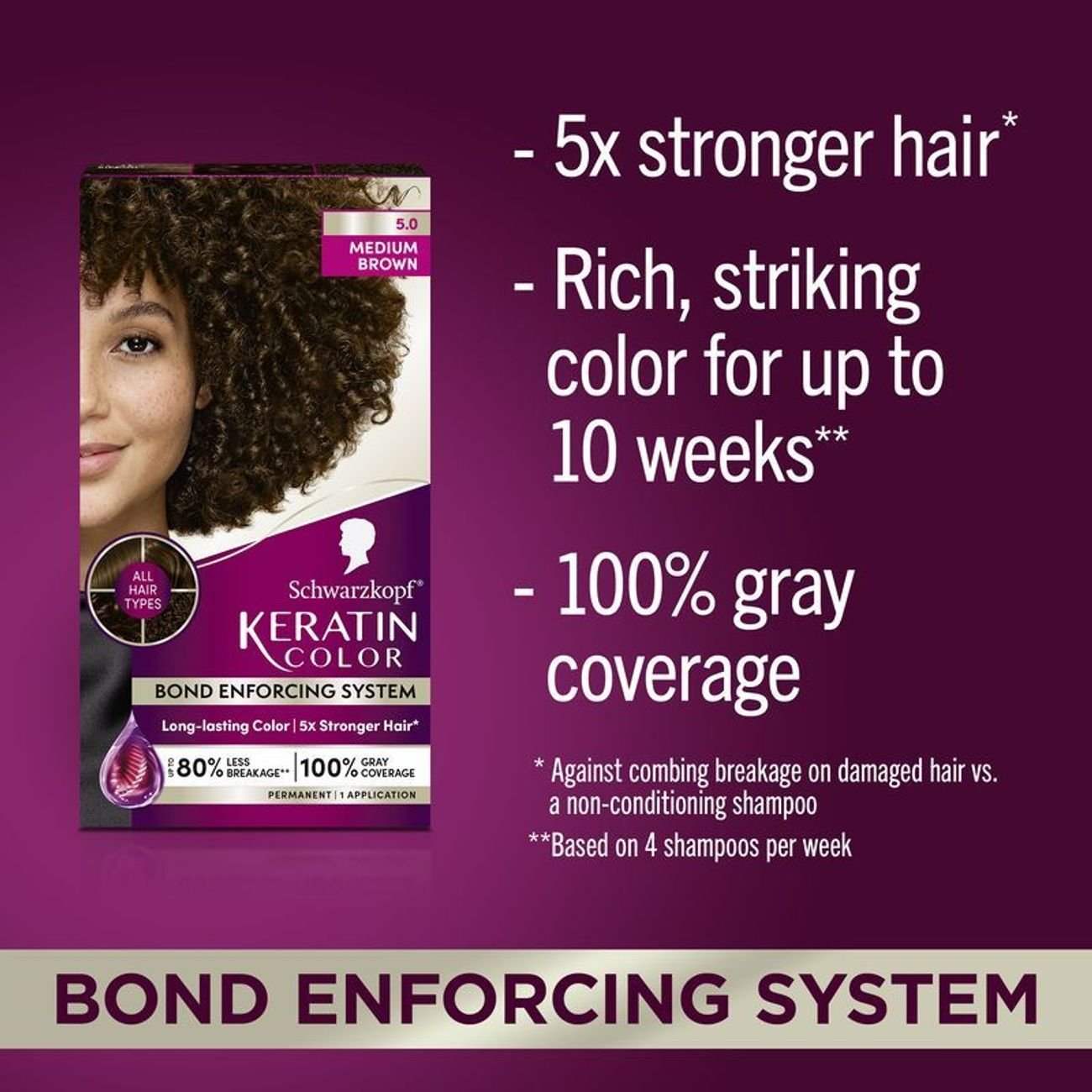 Schwarzkopf Keratin Color Permanent Hair Color - 5.0 Medium Brown
