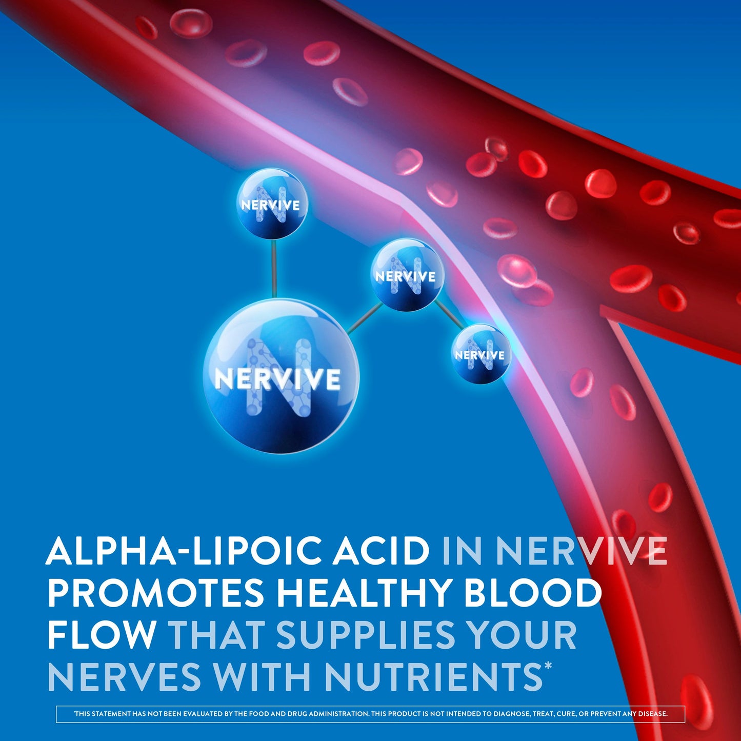 Nervive Nerve Relief Tablets with Alpha Lipoic Acid, B Vitamins, Turmeric, & Ginger, Reduces Occasional Nerve Discomfort in as Little as 7 Days