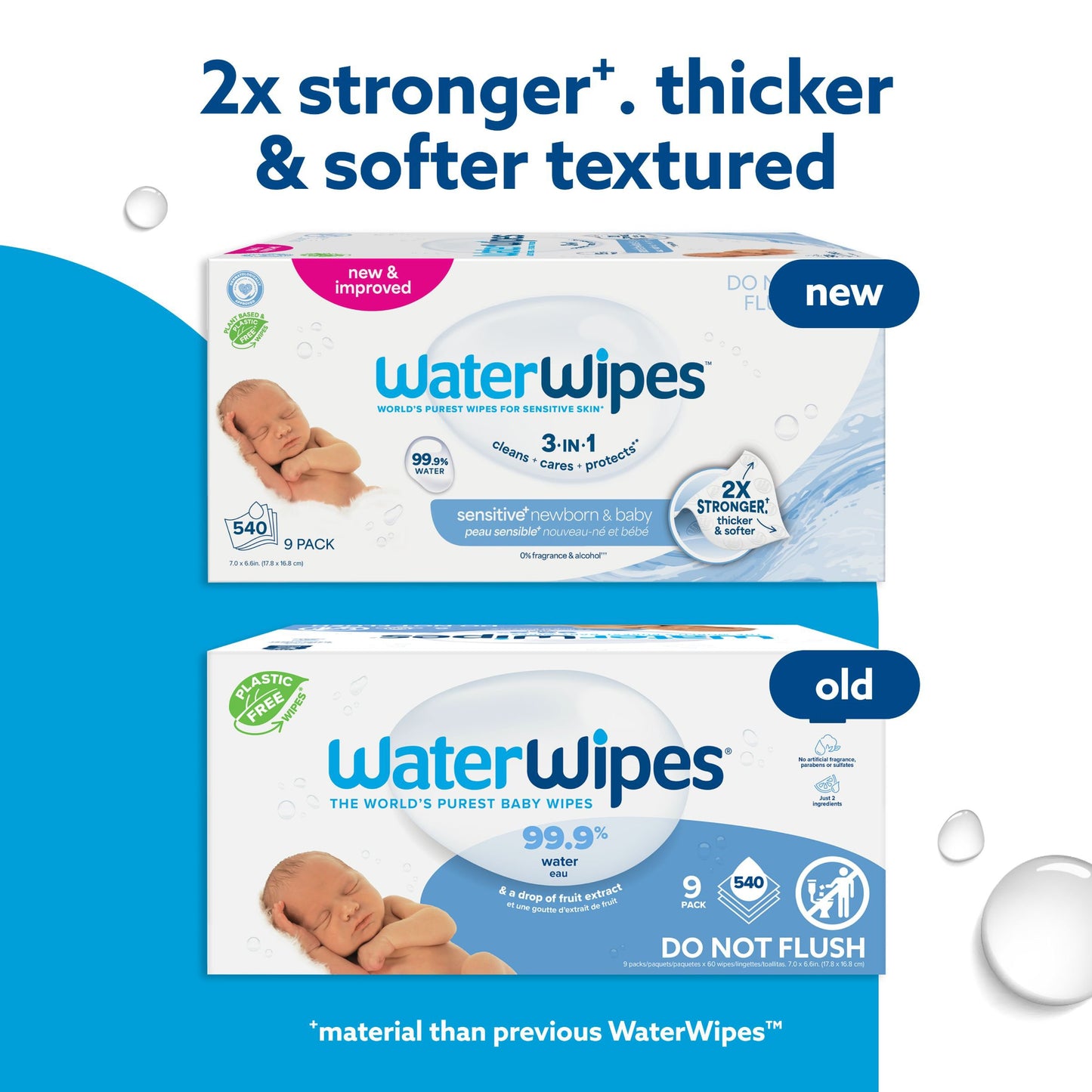 WaterWipes Sensitive+ Newborn & Baby Wipes, 99.9% Water - Unscented, 9 pk