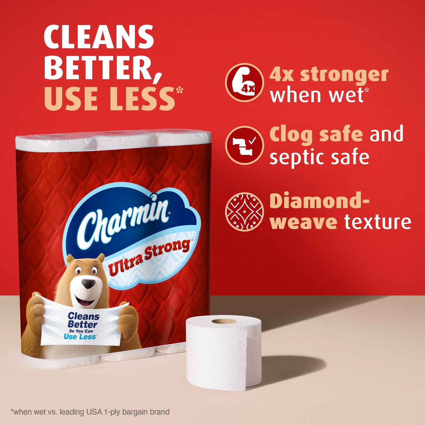 Charmin Ultra Strong Toilet Paper