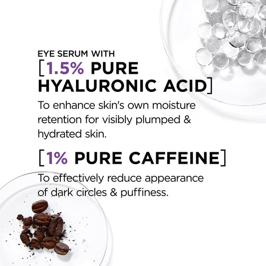 L'Oréal Paris Revitalift Derm Intensives Hyaluronic Caffeine Eye Serum