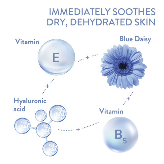 Cetaphil Sensitive Skin Deep Hydration Healthy Glow Daily Face Moisturizer
