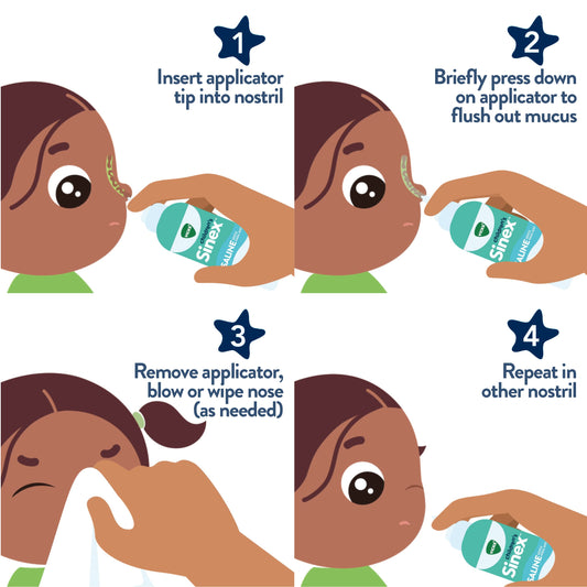 Vicks Sinex, Children's Saline Nasal Spray, Ultra Fine Mist with Hint of Aloe, Fast Everyday Stuffy Nose Relief