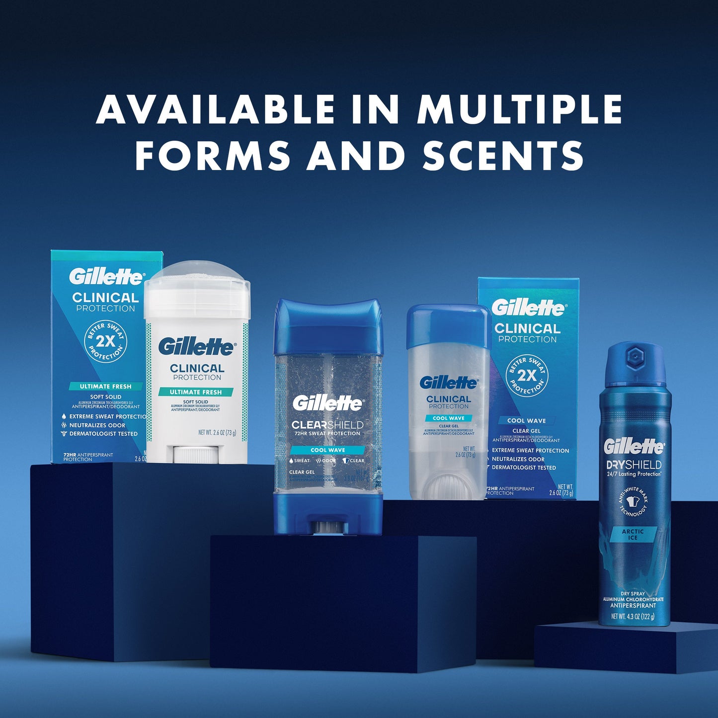 Gillette Clinical Protection Clear Gel Antiperspirant and Deodorant for Men Cool Wave Scent