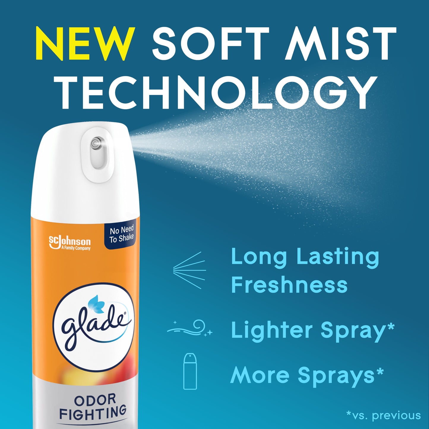 Glade Air Freshener Room Spray - Hawaiian Breeze