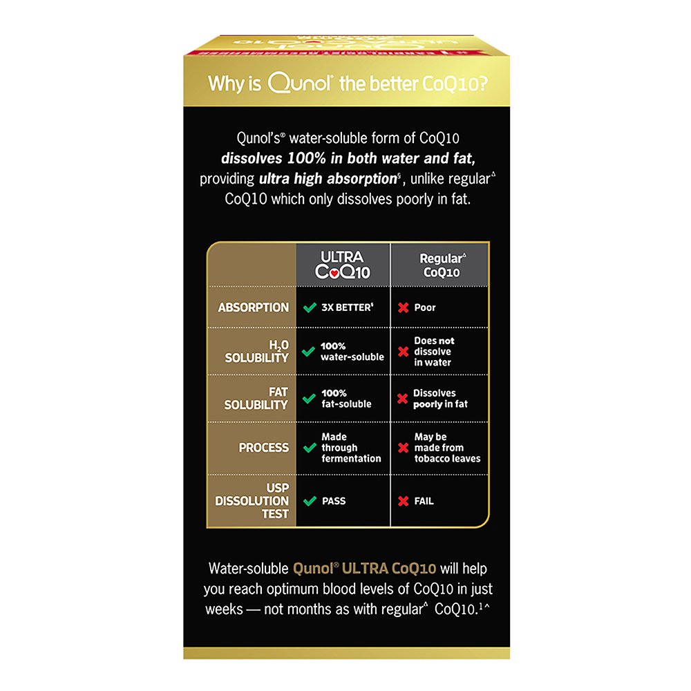 Qunol Ultra COQ10 Softgels - 200 mg