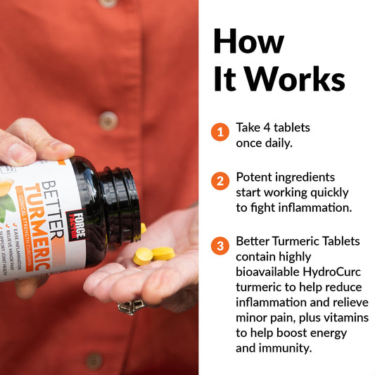 Force Factor Better Turmeric Tablets