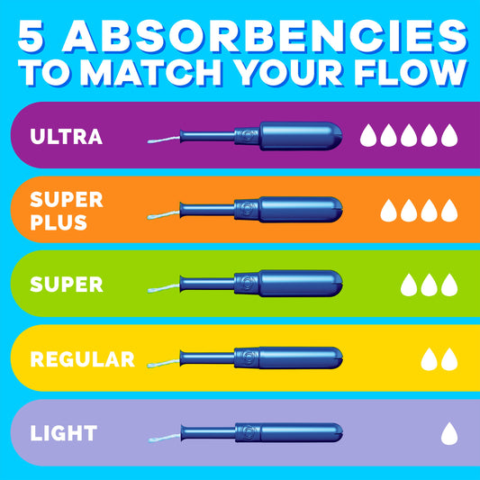 Tampax Pearl Tampons - Regular Super & Super Plus