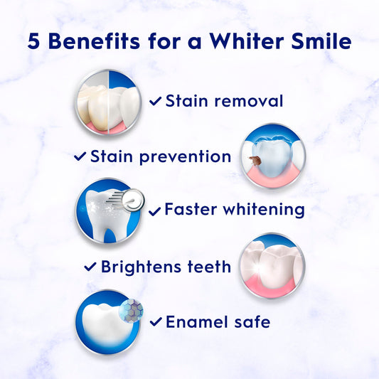 Crest 3D White Brilliance Toothpaste - Charcoal Mint