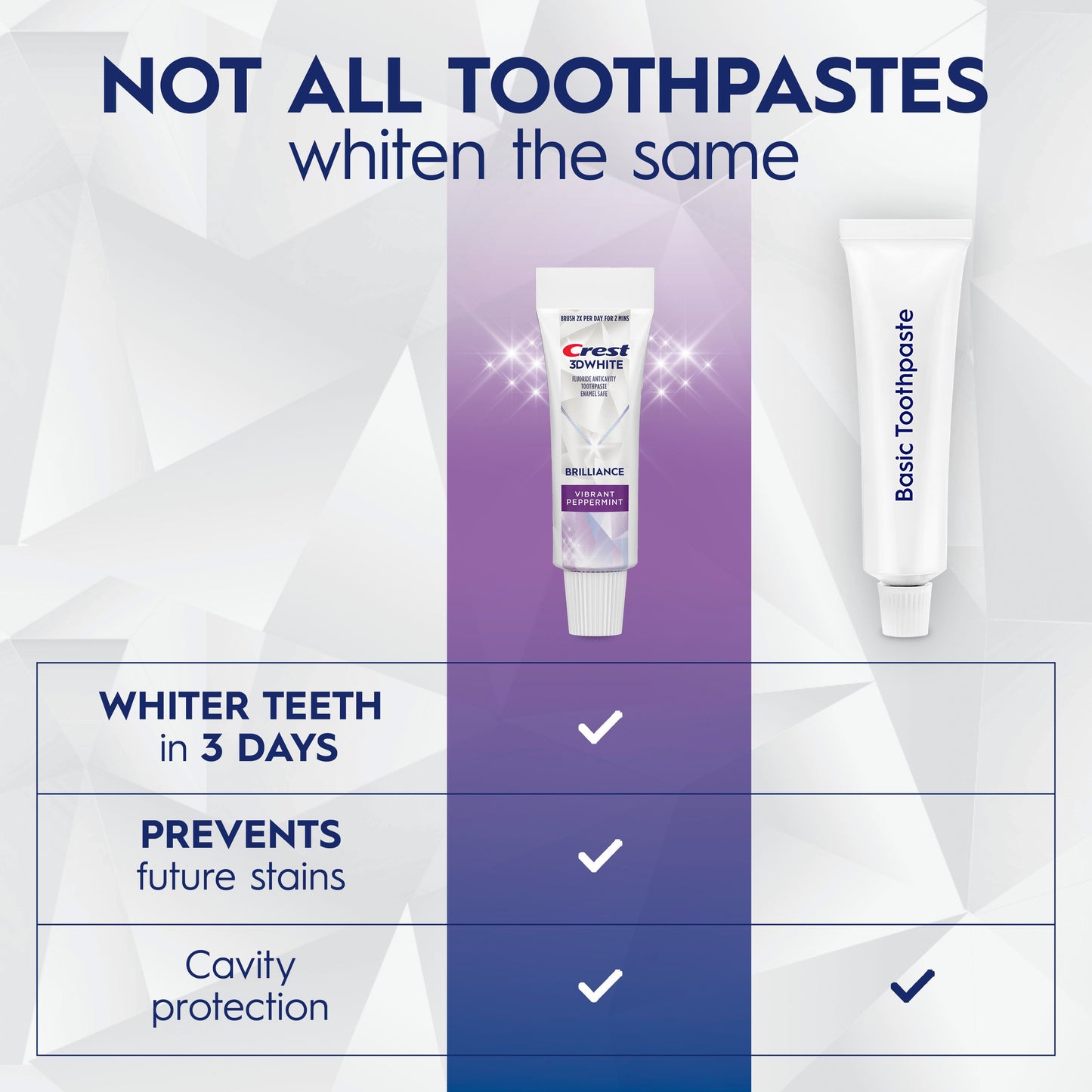 Crest Travel Size 3D White Brilliance Whitening Toothpaste - Vibrant Peppermint