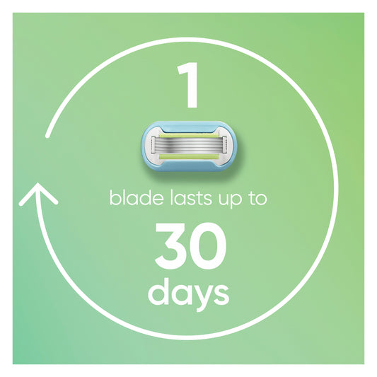 Gillette Venus Extra Smooth Razor Value Pack