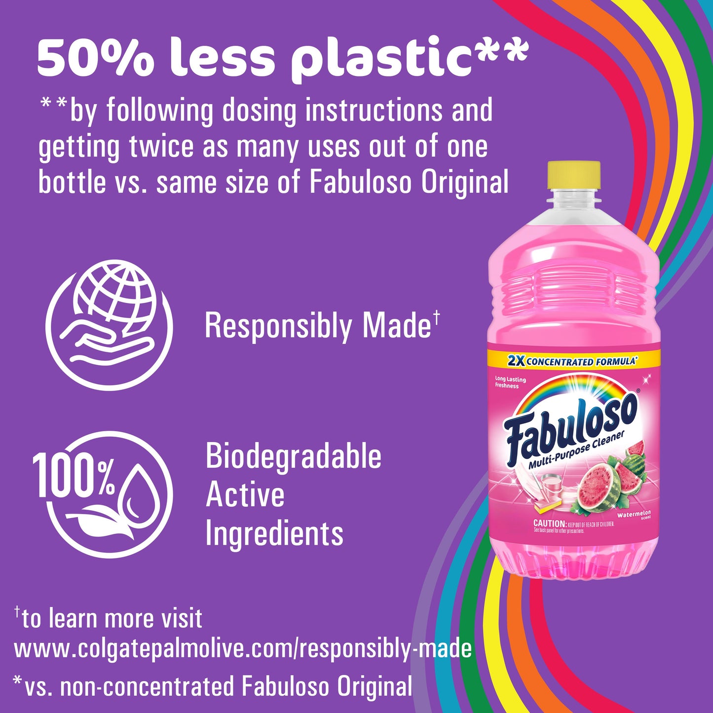 Fabuloso Watermelon Multi-Purpose Cleaner