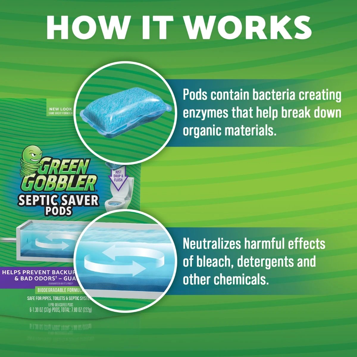Green Gobbler Septic Saver Pods
