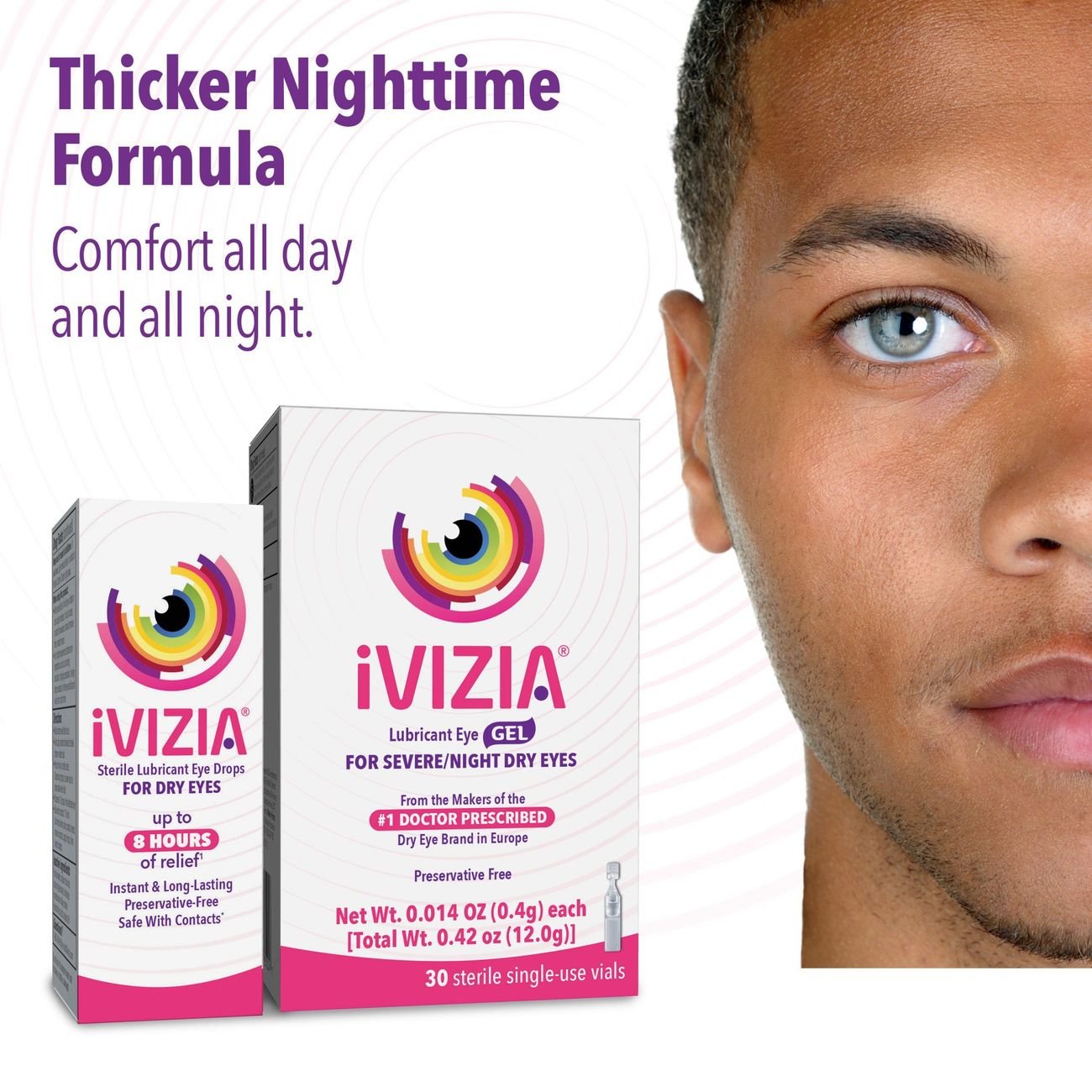 iVIZIA Lubricant Eye Drops