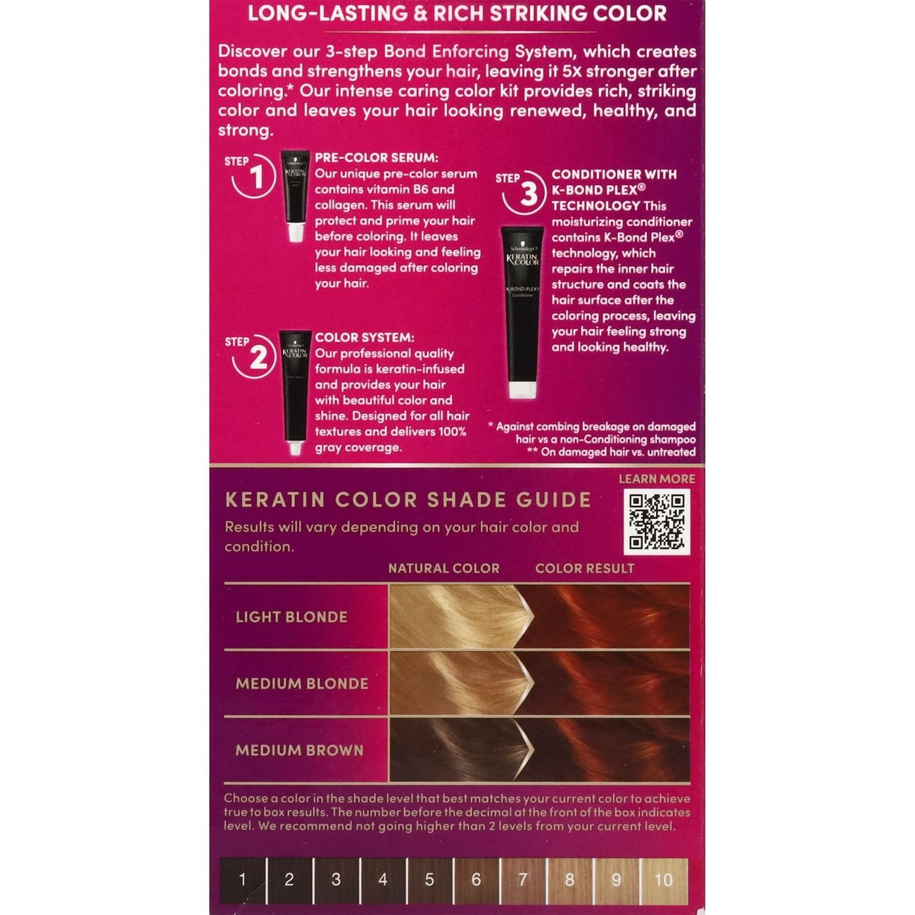 Schwarzkopf Keratin Color Permanent Hair Color - 7.7 Medium Auburn