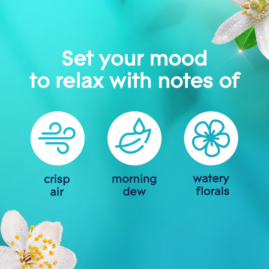 Glade Automatic Spray Refill - Dewdrop Petals