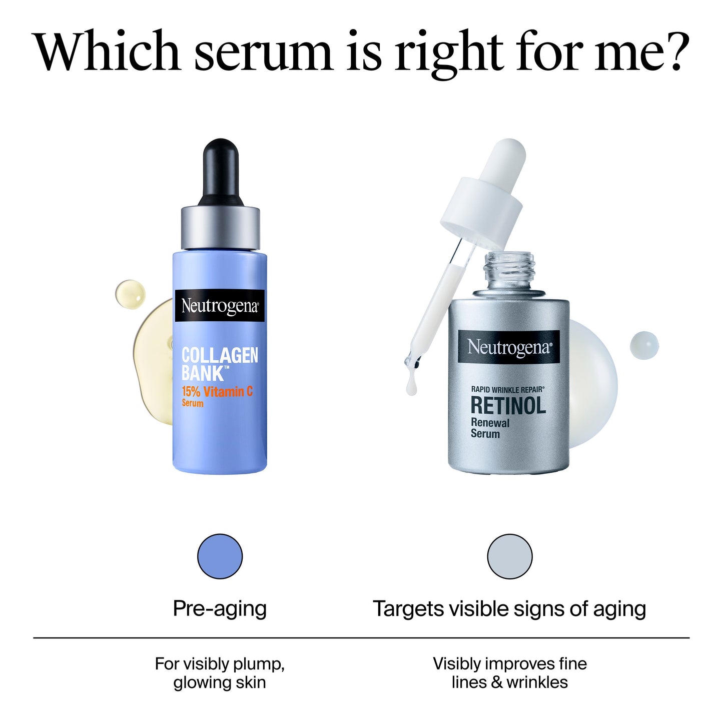 Neutrogena Collagen Bank 15% Vitamin C Booster Serum