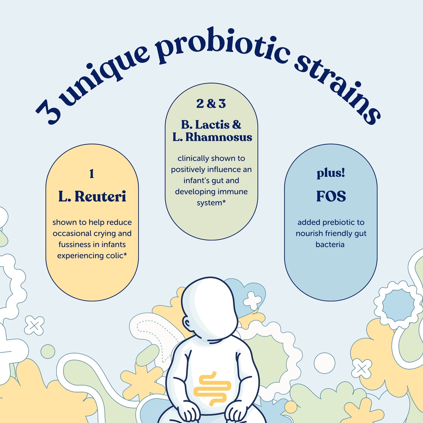 Kendamil Probiotics Baby Drops